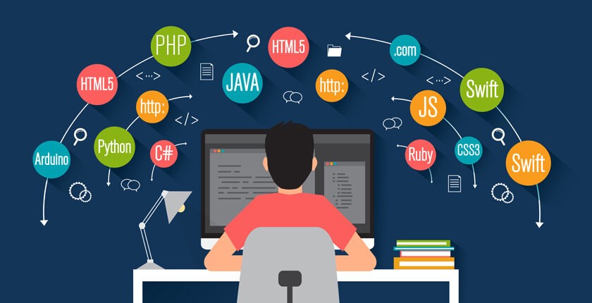 Learn web design & Development