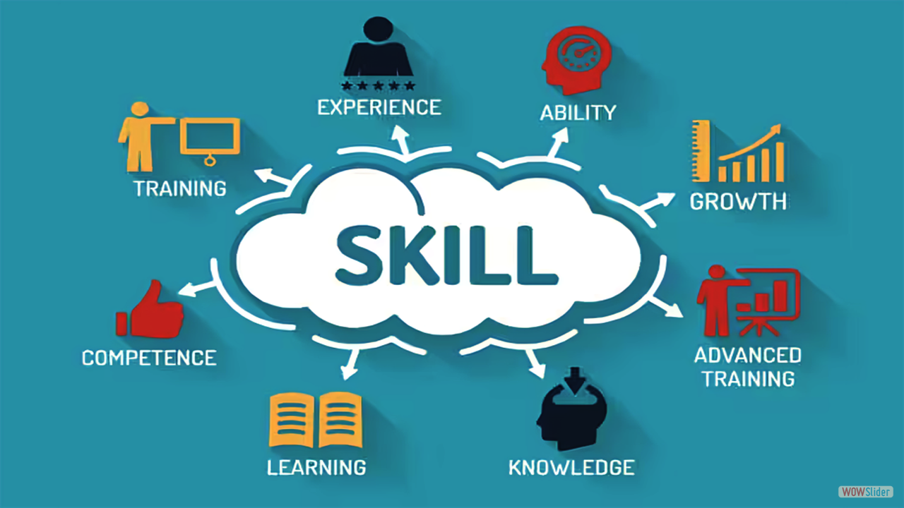 Skill Development course